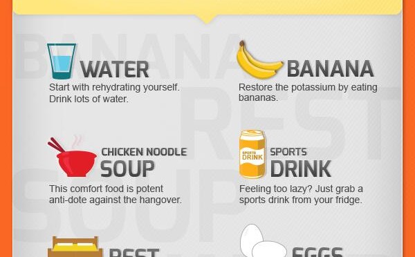 Hangover Remedies- Tips to Get Rid of Hangover