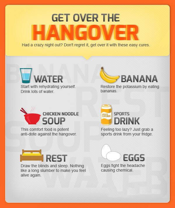 hangover-remedies-tips-to-get-rid-of-hangover-menintalks